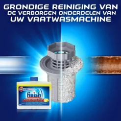 Finish Integrale Machinereiniger Citroen 250 ml