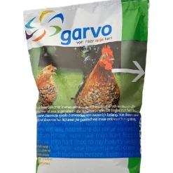 Garvo Boerderijmix Mini 20 kg