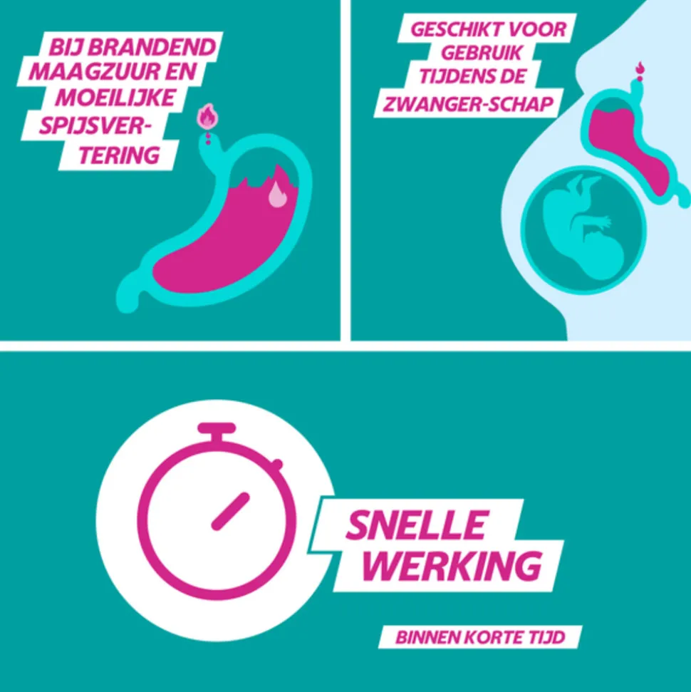 Gaviscon Duo Suspensie 150 ml