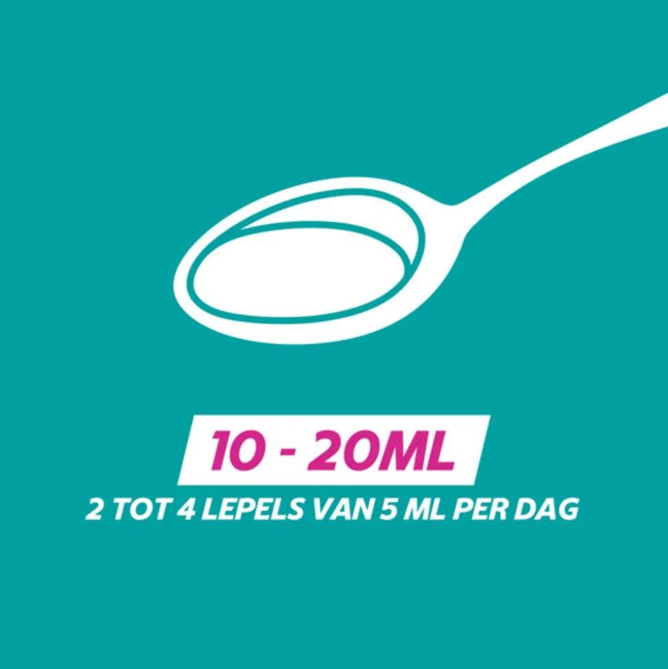 Gaviscon Duo Suspensie 150 ml