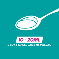 Gaviscon Suspensie Anijs 200 ml