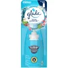 Glade Sense & Spray Ocean Adventure 18 ml