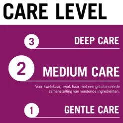 Gliss Anti-Klit Spray Full Hair Wonder 200 ml