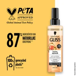 Gliss Anti-klit Spray Total Repair 200 ml