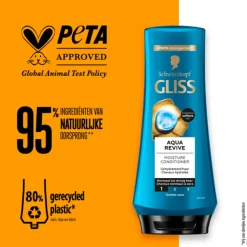 Gliss Aqua Revive Conditioner 200 ml