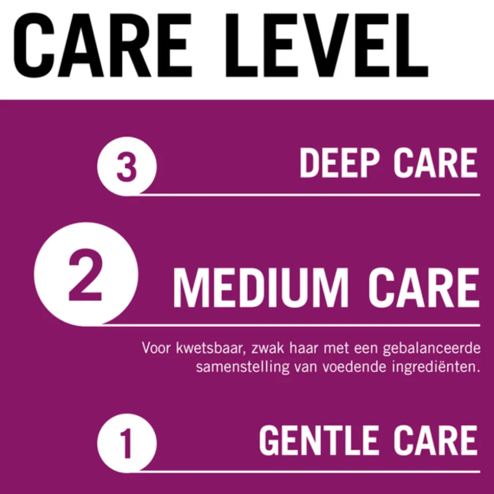 Gliss Conditioner Full Hair Wonder 200 ml