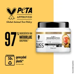 Gliss Haarmasker Total Repair Intense-Repair 400 ml