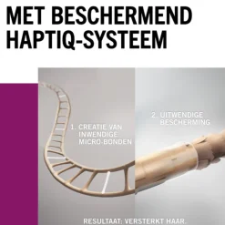 Gliss Haarserum Full Hair Wonder 100 ml