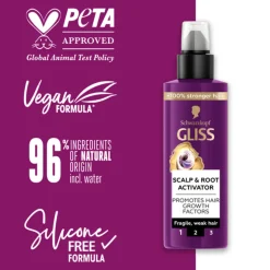 Gliss Hoofdhuid Serum Full Hair Wonder 100 ml