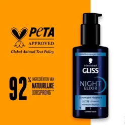 Gliss Night Elixer Overnight Moisture 100 ml