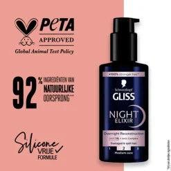 Gliss Night Elixer Overnight Reconstruction 100 ml