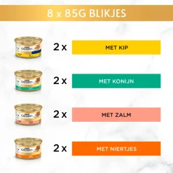 Gourmet Gold Mousse Kip - Zalm - Niertjes - Konijn 8 x 85 gr