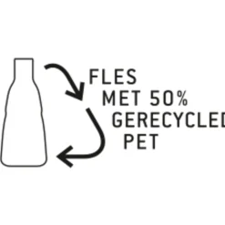 Guhl Fascinerend Blond - Shampoo 1x 250 ml & Conditioner 1x 200 ml - Pakket