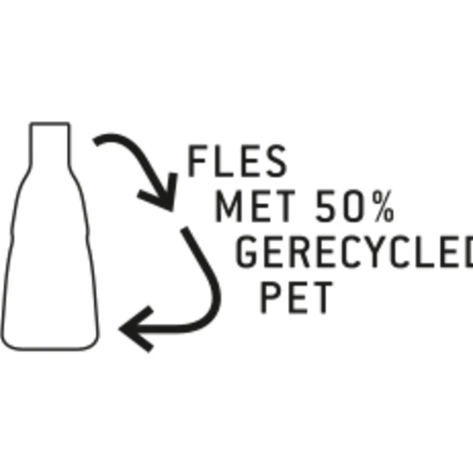 Guhl Fascinerend Bruin - Shampoo 1x 250 ml & Conditioner 1x 200 ml - Pakket