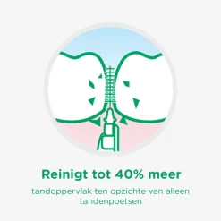 GUM Bi-Directions 0.9 mm 6 stuks