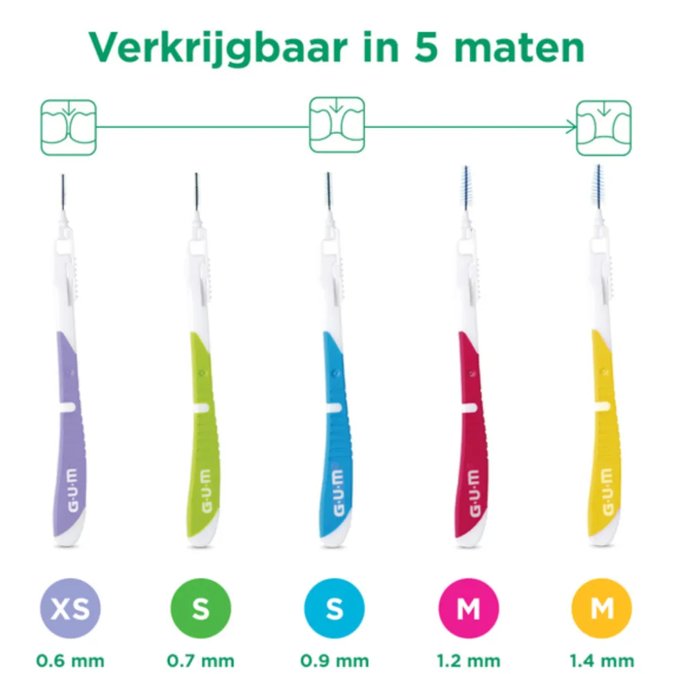 GUM Bi-Directions 0.6 mm 6 stuks