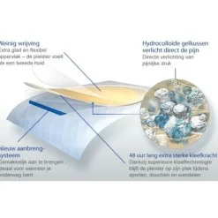 Hansaplast Blaarpleisters XL 5 stuks