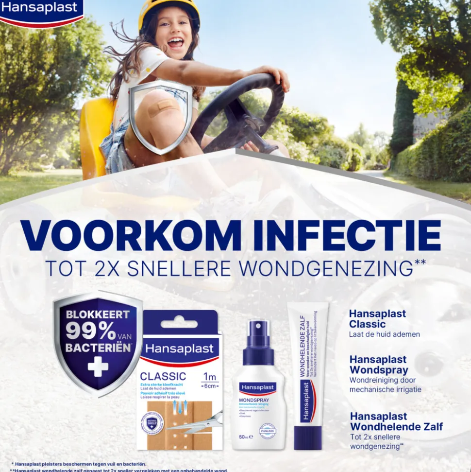 Hansaplast Classic 6 cm
