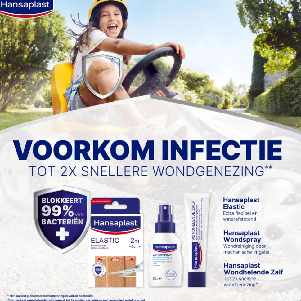 Hansaplast Elastic 2 meter