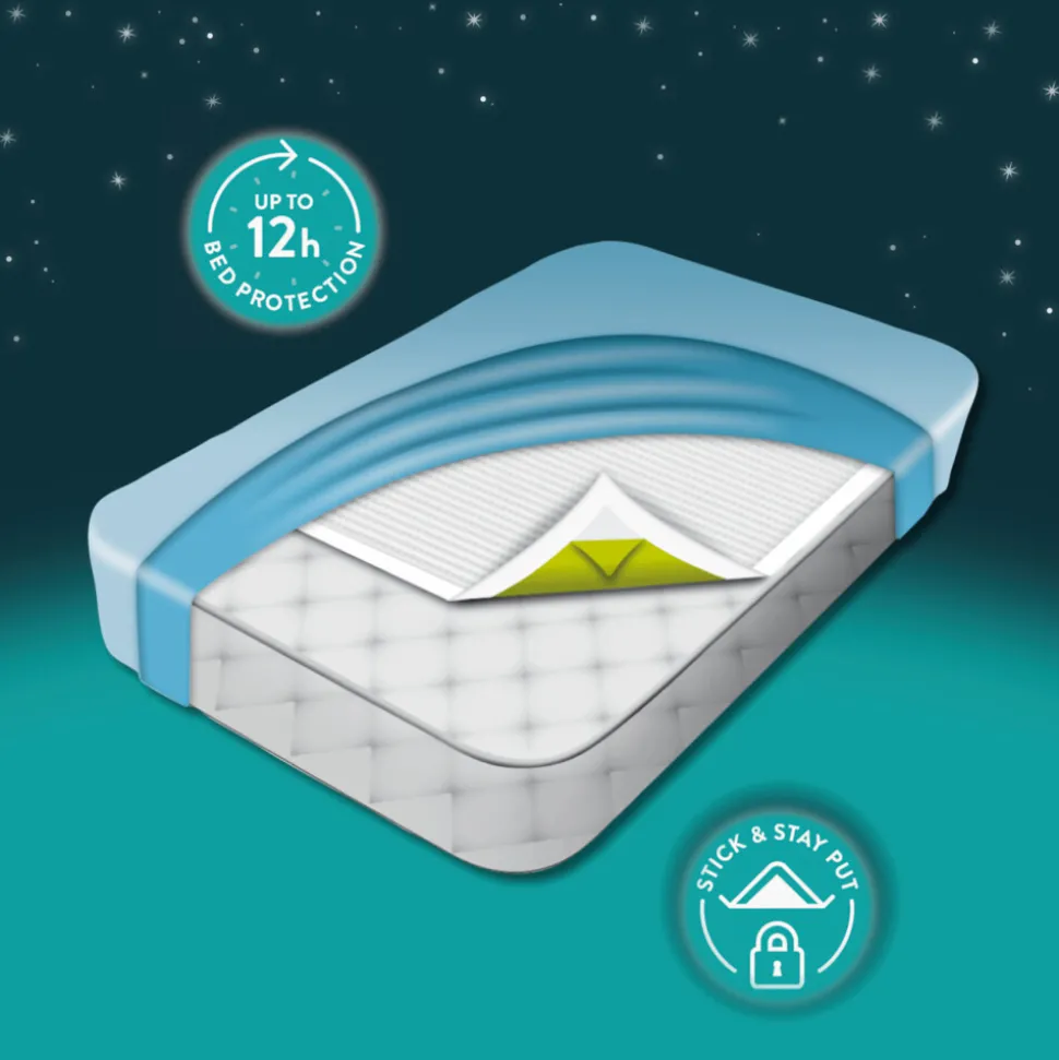 Huggies DryNites Bed Matrasbeschermers 7 stuks