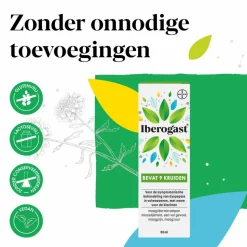 Iberogast Vloeibaar 20 ml