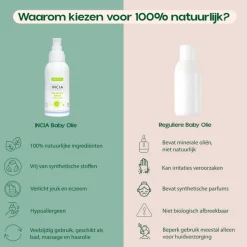 INCIA 100% Natuurlijke Babyolie 110 ml