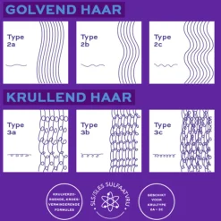 John Frieda Frizz Ease Dream Curls Shampoo Mini 75 ml