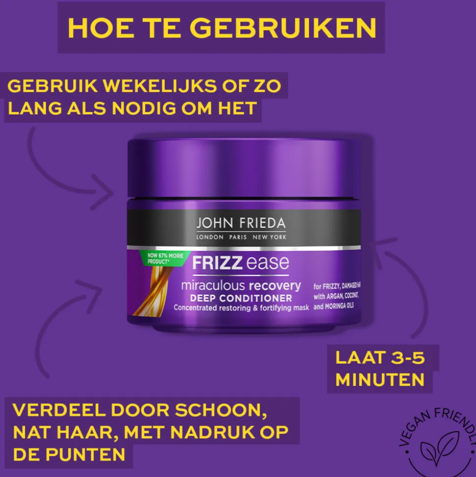 John Frieda Frizz Ease Miraculous Recovery Haarmasker 250 ml