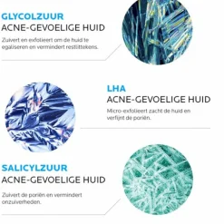 La Roche Posay Effaclar Serum Onzuivere Huid 30 ml