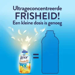 Lenor Wasverzachter Fresh Air Zonnestralen 36 Wasbeurten 504 ml