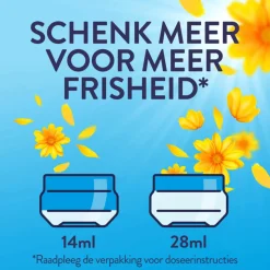 Lenor Wasverzachter Fresh Air Zonnestralen 36 Wasbeurten 504 ml