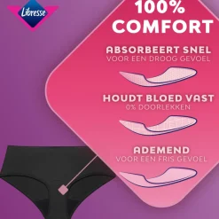 Libresse Menstruatie Ondergoed Wasbaar XL