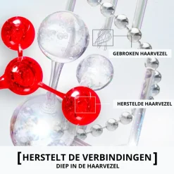 L'Oréal Elvive Bond Repair Conditioner 150 ml