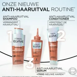L'Oréal Elvive Fiber Booster Anti-Haaruitval Conditioner 150 ml