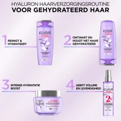 L'Oréal Elvive Hydra Hyaluronic Leave-in Spray