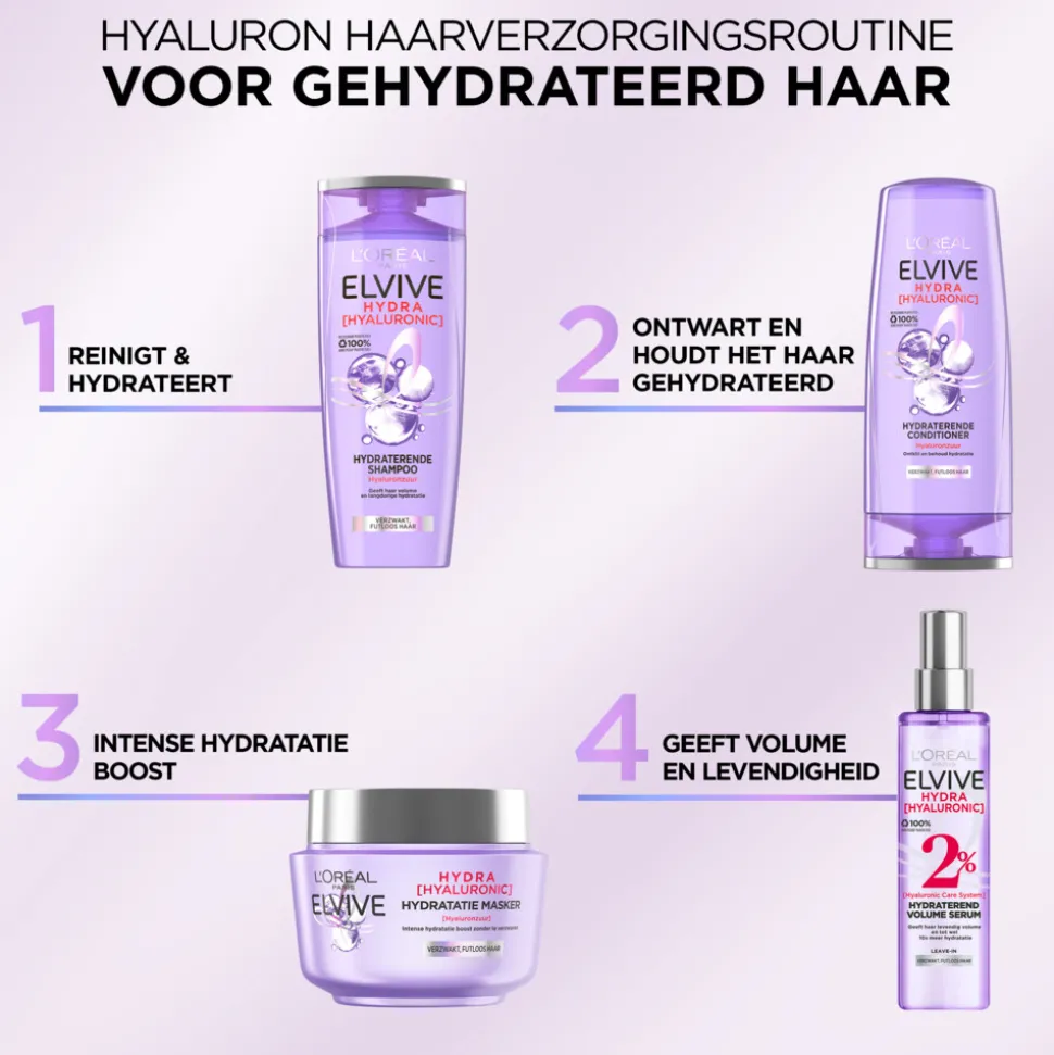 L'Oréal Elvive Hydra Hyaluronic Leave-in Spray