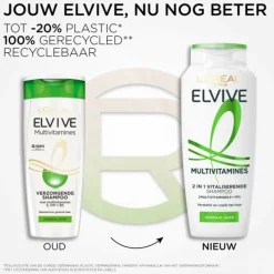 L'Oréal Elvive Multivitamines Shampoo 250 ml