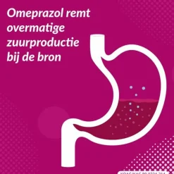 Losecosan Bij Terugkerend Brandend Maagzuur 14 tabletten