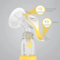 Medela Handkolf Harmony Basic