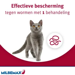 Milbemax Ontworming Tabletten Kat/Kitten 0,5 - 2 kg 2 tabletten