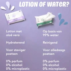 Naif Baby & Kids Lotion Billendoekjes Plasticvrij 8x54 = 432 stuks