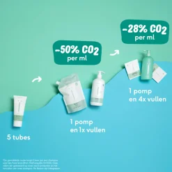 Naif Baby & Kids Wasgel Navulpoeder 25 gr