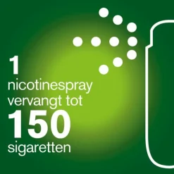 Nicorette Mondspray Fruit & Mint 1mg Duo 2 stuks