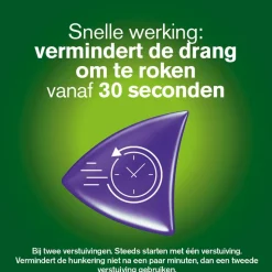 Nicorette Mondspray Mint