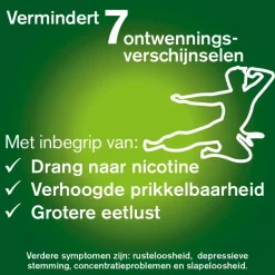 Nicorette Suikervrij Kauwgom Menthol Mint 2 mg 105 stuks