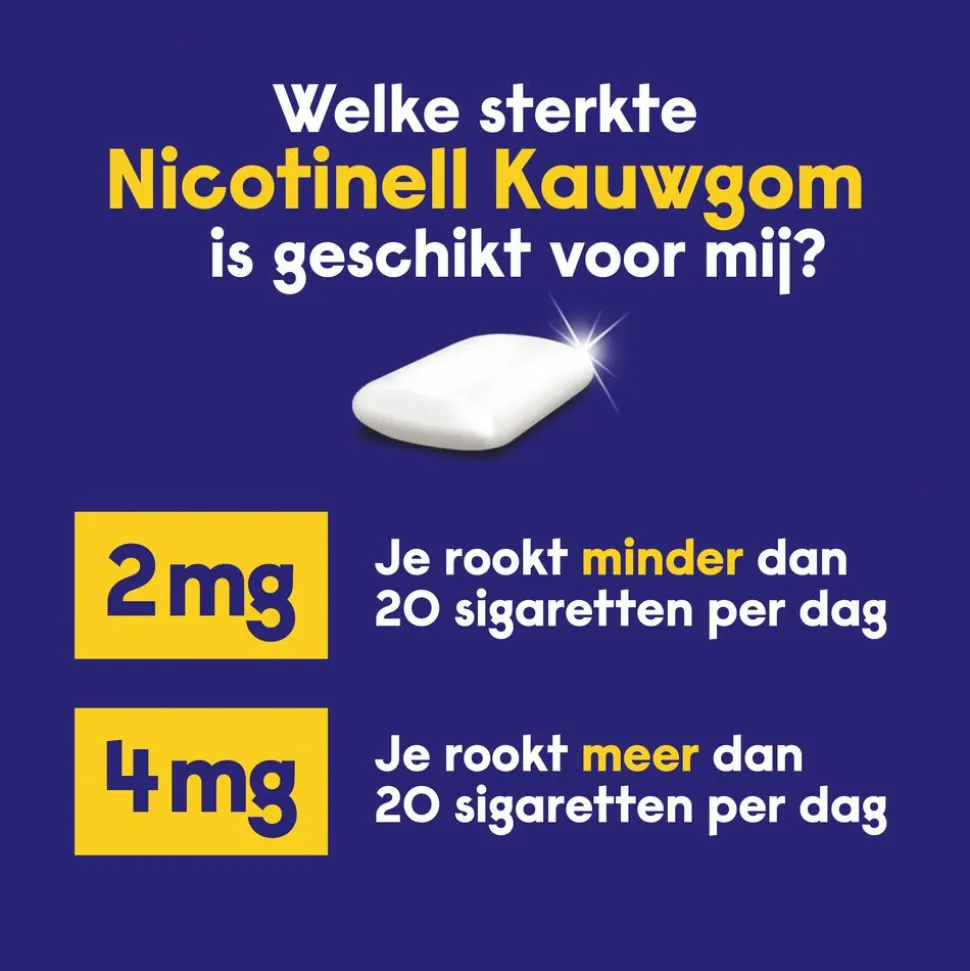Nicotinell Kauwgom Cool Mint 2 mg 24 stuks