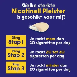 Nicotinell Nicotinepleisters 21mg 14 stuks