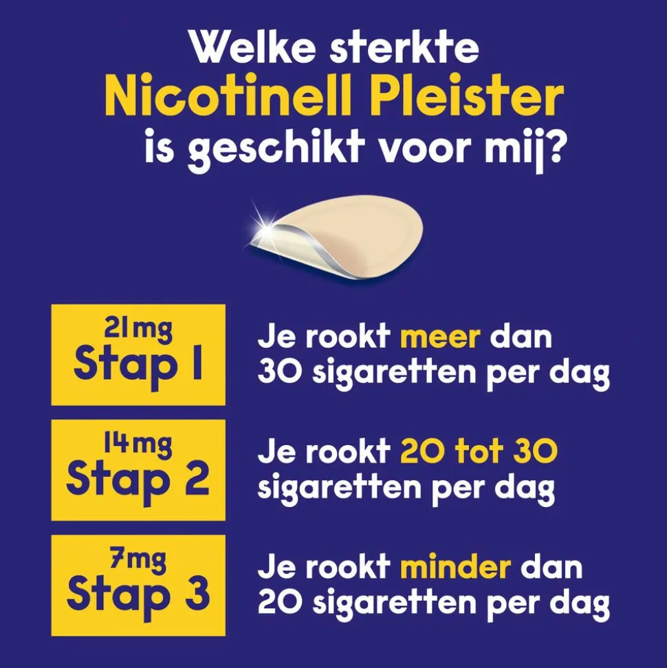 Nicotinell Nicotinepleisters 21mg 14 stuks