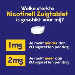 Nicotinell Zuigtablet Mint 1mg 96 zuigtabletten