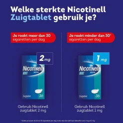 Nicotinell Zuigtablet Mint 1mg 36 zuigtabletten